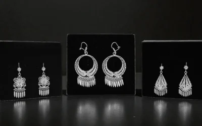 Más Allá del Brillo: ¿Qué es la Filigrana y por qué es un Lujo?